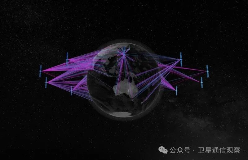 SES选择Quvia进行多轨道连接的网络编排